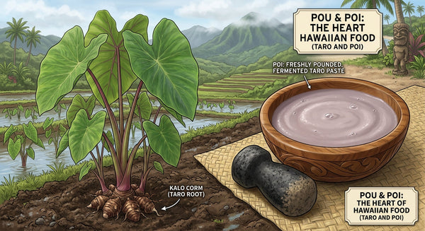 Taro Poi -The Heart of the Island: The History, Science, and Sacred Roots of Hawaiian Kalo and Loʻi Farming